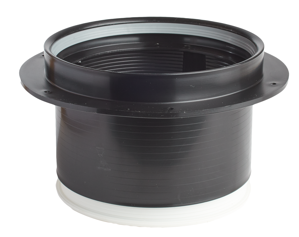 Korokerengas 25–88 mm KR2588